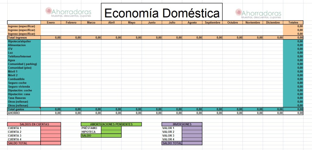 Cómo Calcular Nuestros Gastos Mensuales Consejos Para Administrarse 7134